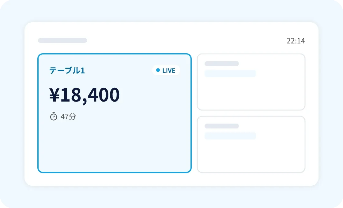 卓ごとの売上を、リアルタイムで表示